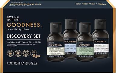 Discovery Set Goodness Range