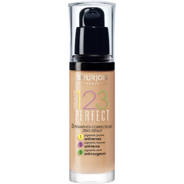 123 Perfect Foundation