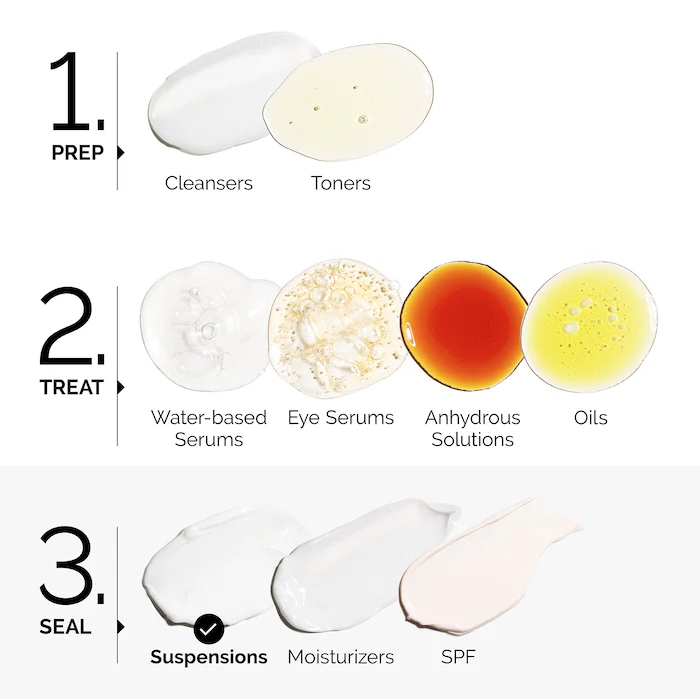 Vitamin C Suspension 23% + HA Spheres 2% image 3