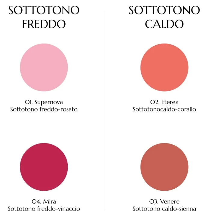 Twist Glowy Blush  image 2