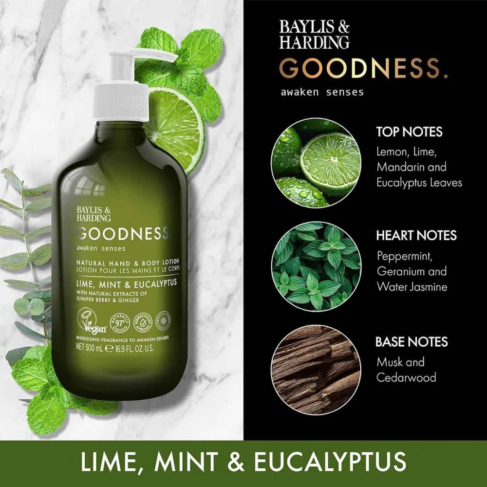 H&B Lotion Goodness  image 2