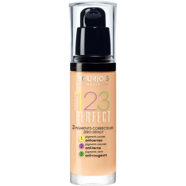 123 Perfect Foundation