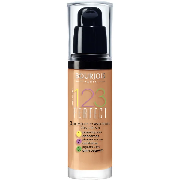 123 Perfect Foundation