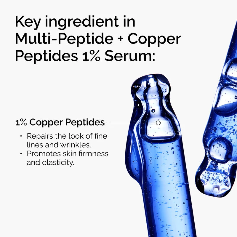 Serum Multi-Peptide + Copper Peptides image 2