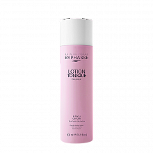 Lotion for All Skin Types Rose